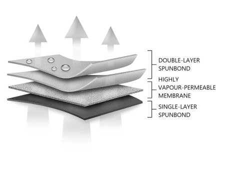 Чолох-тент для автомобіля Kegel-Blazusiak Optimal Garage II Membrane XL Sedan - фото 7