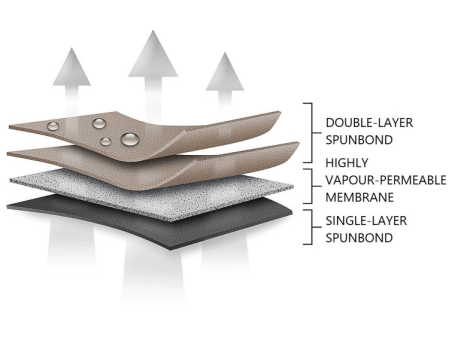 Чехол для подвесного кресла Kegel Blazusiak Kokon L - фото 5