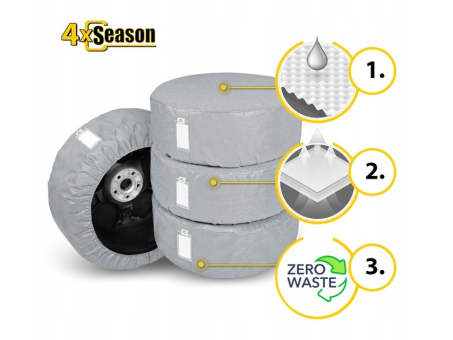 Набор защитных чехлов для автомобильных шин Kegel 4 x Season L - фото 4